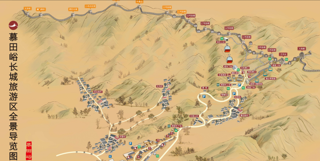 Panoramic Guide Map of the Mutianyu Great Wall Tourist Area